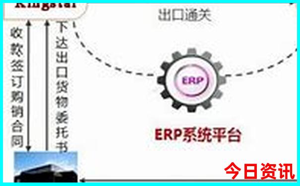 周庄古镇周边还有什么好玩的景点